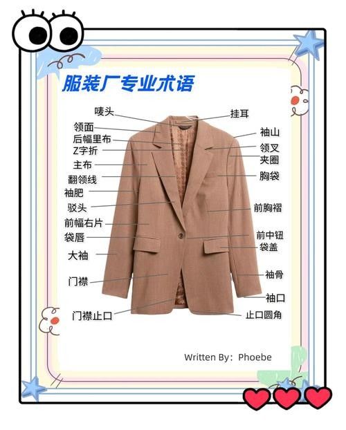 挑選時需要注意哪些細節？（買衣服要看哪些細節才不會被坑） 挑選時需要注意哪些細節？（買衣服要看哪些細節才不會被坑） 龍魚百科 第9張