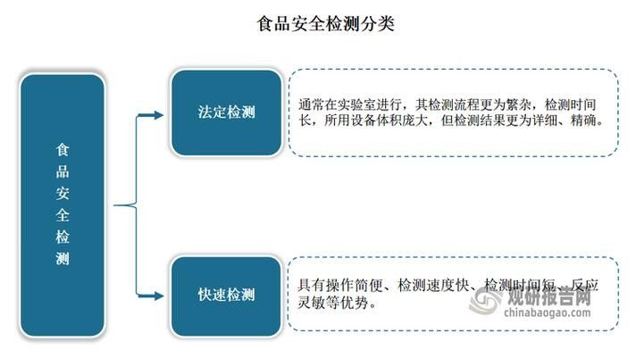 金龍魚質(zhì)檢報(bào)告多久更新一次（金龍魚的質(zhì)檢報(bào)告多久更新一次？）
