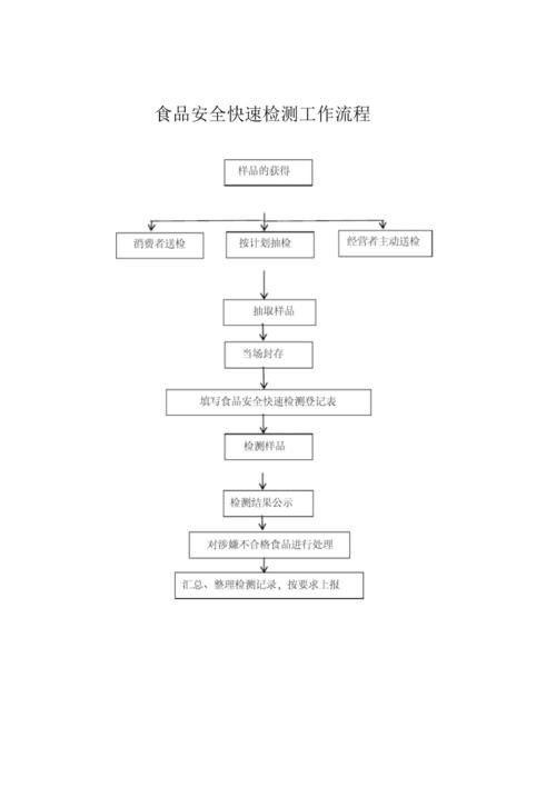 金龍魚質(zhì)檢報(bào)告多久更新一次（金龍魚的質(zhì)檢報(bào)告多久更新一次？）
