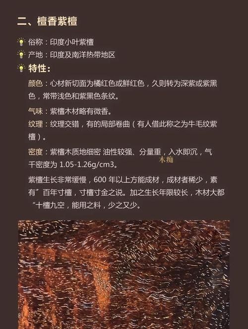 如何辨別真假現代木雕龍頭（cctv《一槌定音》木雕彩繪龍頭專家解析真假現代木雕龍頭）