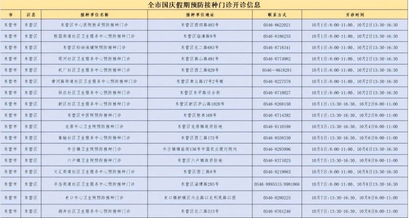 東營金龍魚批發市場周末營業嗎？（東營金龍魚批發市場周末是否營業東營金龍魚批發市場營業時間） 東營金龍魚批發市場周末營業嗎？（東營金龍魚批發市場周末是否營業東營金龍魚批發市場營業時間） 龍魚百科 第1張