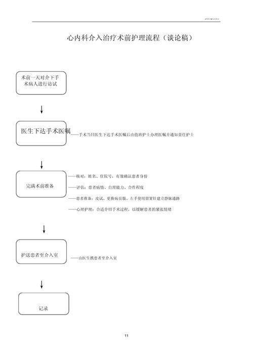 如何降低術后護理費用（術后護理費用如何降低？）