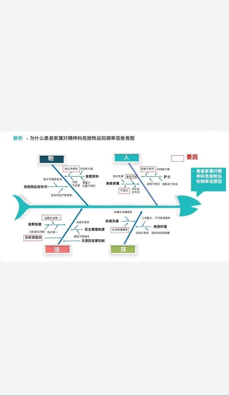 如何預防龍魚因溫差導致的疾病（龍魚飼養指南）