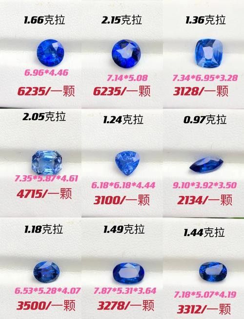 藍底金龍魚耳石如何鑒定真偽？（如何鑒定藍底金龍魚耳石的真偽）
