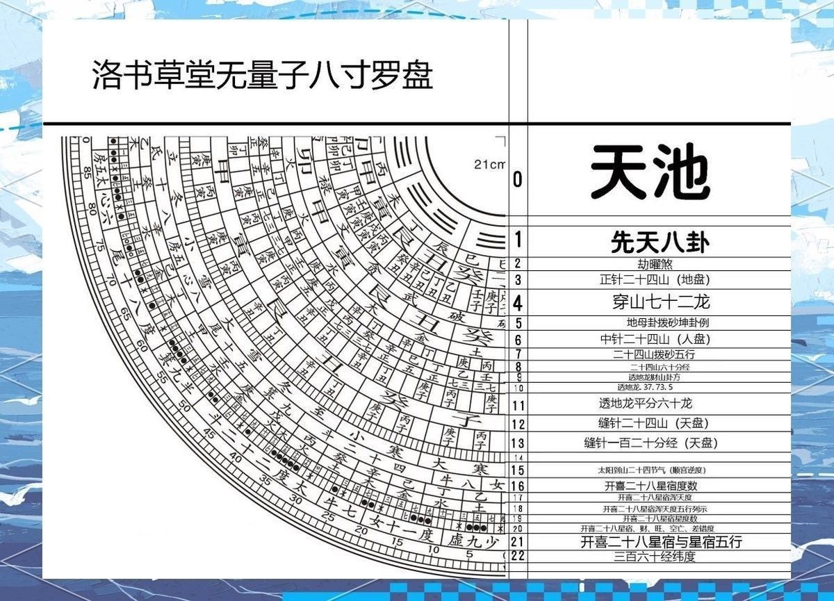 哪款尋龍軟件適合初學(xué)者 哪款尋龍軟件適合初學(xué)者 龍魚百科 第10張