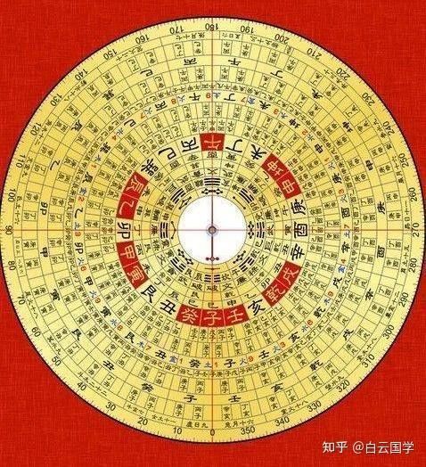 哪款尋龍軟件適合初學(xué)者 哪款尋龍軟件適合初學(xué)者 龍魚百科 第12張