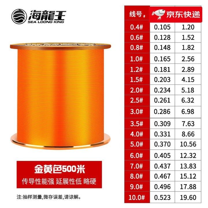 金海龍魚線的材質有哪些？