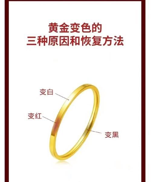 真金擺件氧化了怎么辦？（金擺件氧化了怎么辦） 真金擺件氧化了怎么辦？（金擺件氧化了怎么辦） 龍魚(yú)百科 第2張