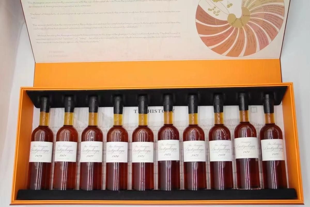 這款酒有哪些年份可選？（手把手教你判斷年份）