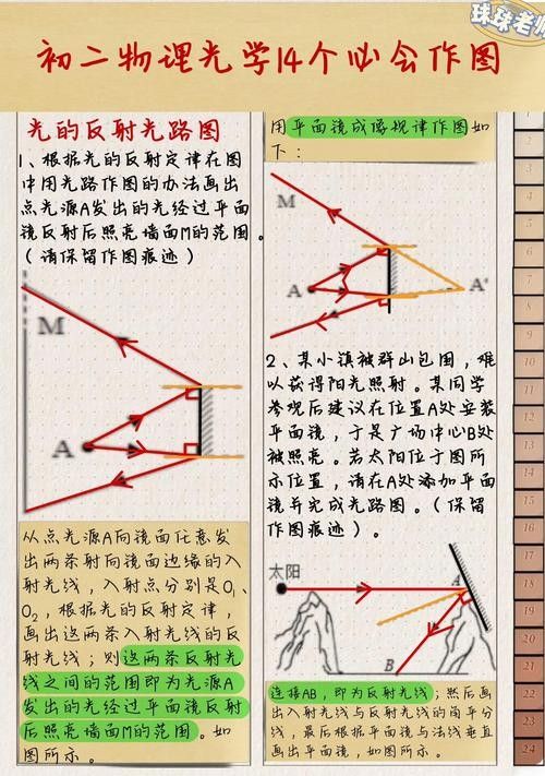 如何通過透光觀察辨別真偽？（如何通過透光觀察辨別真偽）