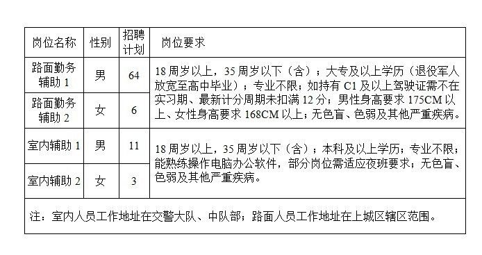 如何申請(qǐng)金龍魚(yú)杭州生產(chǎn)基地的崗位？（如何申請(qǐng)金龍魚(yú)杭州生產(chǎn)基地崗位）