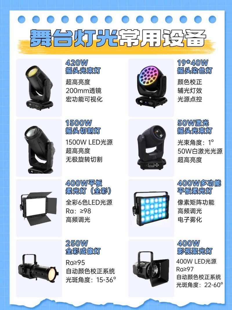 發(fā)色燈和烤色燈有什么區(qū)別？（美甲燈品牌評測推薦周雄安兄弟色燈和烤色燈的類型有哪些）