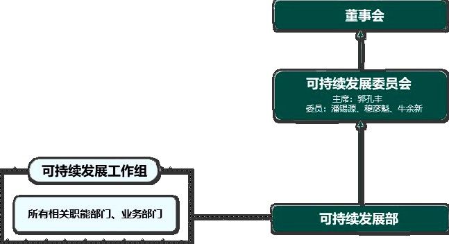 深圳金龍魚有哪些部門（深圳金龍魚有哪些部門在招聘？） 深圳金龍魚有哪些部門（深圳金龍魚有哪些部門在招聘？） 龍魚百科 第3張