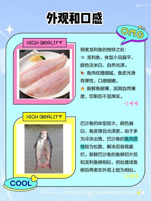 給我一張龍魚和巴沙魚的對比圖片（龍利魚與巴沙魚的區別）
