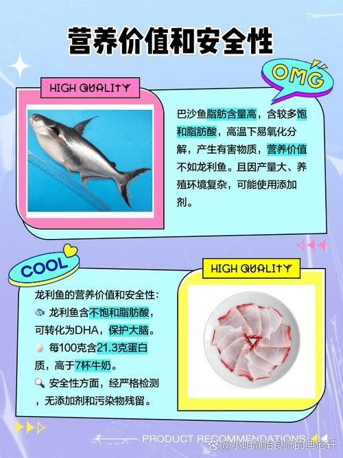 給我一張龍魚和巴沙魚的對比圖片（龍利魚與巴沙魚的區別）