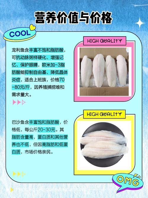 給我一張龍魚和巴沙魚的對比圖片（龍利魚與巴沙魚的區別）