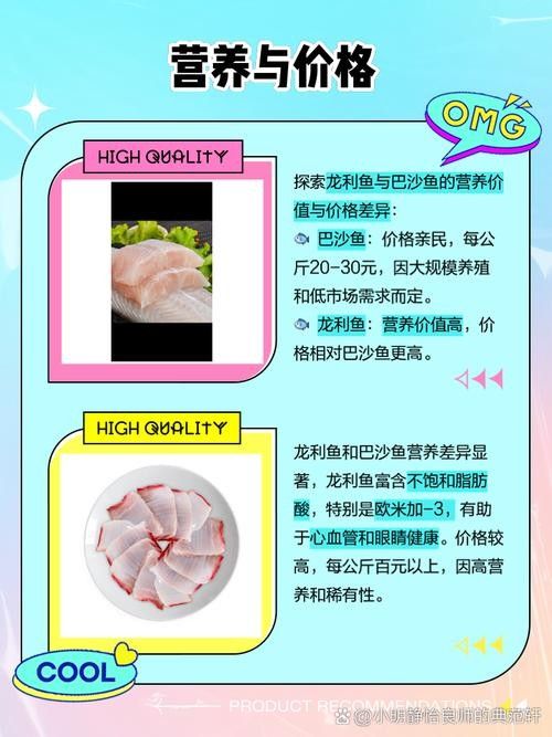 給我一張龍魚和巴沙魚的對比圖片（龍利魚與巴沙魚的區別）