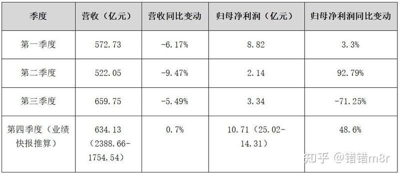 大金萬龍魚的市場價格波動大嗎？ 大金萬龍魚的市場價格波動大嗎？ 龍魚百科 第6張