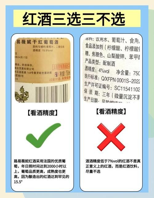 紅龍葡萄酒有哪些常見的假冒手段（常見的紅龍葡萄酒假冒手段及鑒別方法，學學請叫我晨曦吧）