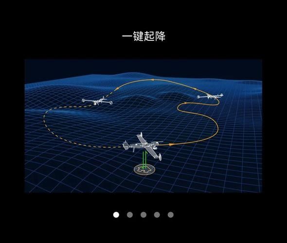 道通龍魚無人機的市場定位是什么（道通智能（autelrobotics）傾轉旋翼旗艦產品分析）