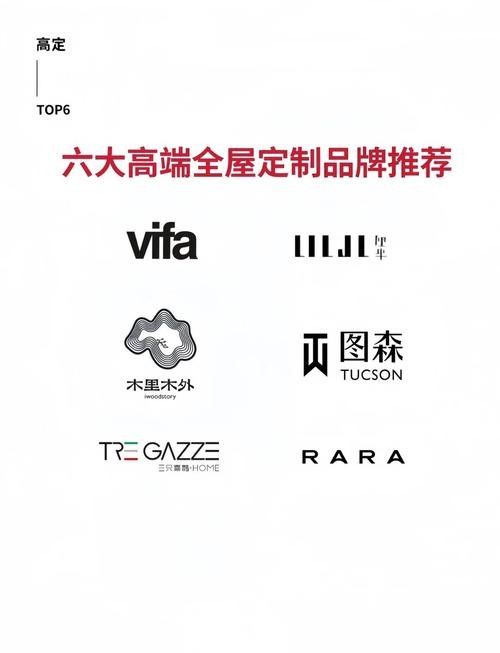 國內高端定制品牌有哪些推薦？（2025年國內高端定制十大品牌(2024排行榜） 國內高端定制品牌有哪些推薦？（2025年國內高端定制十大品牌(2024排行榜） 龍魚百科 第2張
