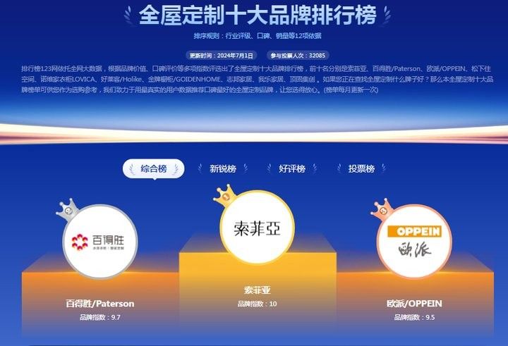 國內高端定制品牌有哪些推薦？（2025年國內高端定制十大品牌(2024排行榜） 國內高端定制品牌有哪些推薦？（2025年國內高端定制十大品牌(2024排行榜） 龍魚百科 第9張