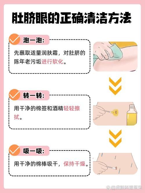 抽腹水后如何預防感染？