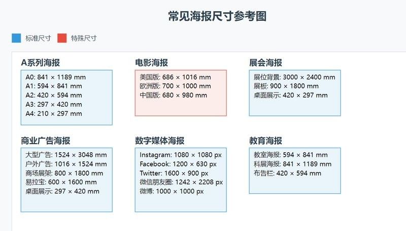 金龍魚萬圣節(jié)營銷海報(bào)的尺寸是多少？