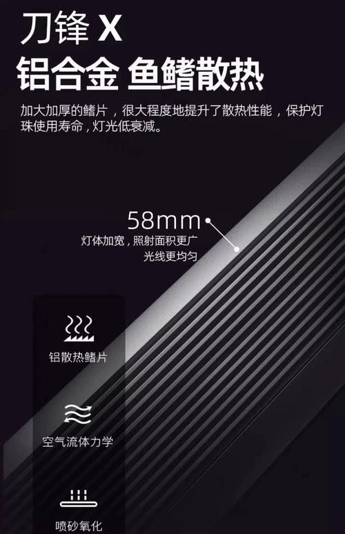 吉印刀鋒X系列有哪些型號