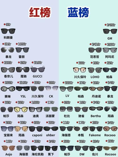 龍魚是否患有腹水，關鍵看這幾個癥狀：早期發現能救回來，如何判斷龍魚是否患有腹水