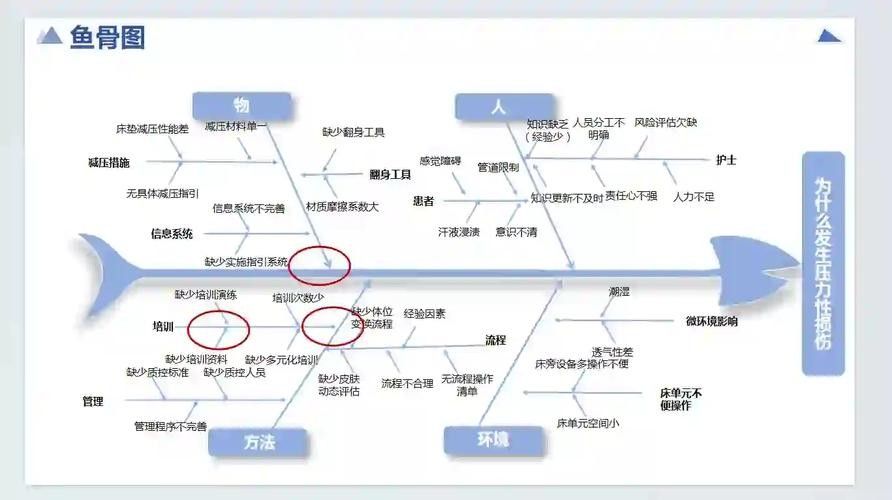 如何預防雷龍魚黑斑（如何預防雷龍魚的黑斑病）