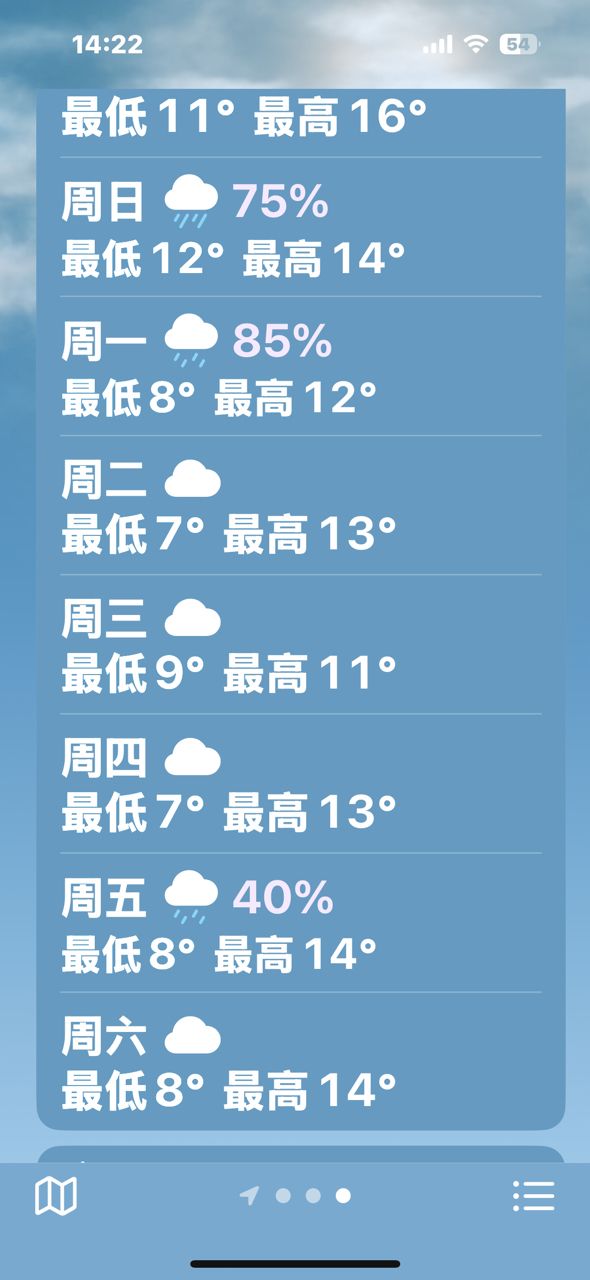 （中小企業應積極擁抱數字化轉型）