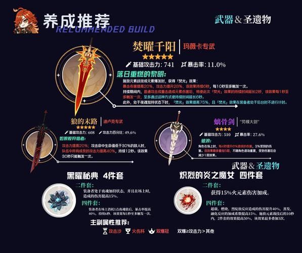 還有哪些游戲中有火抗裝備（《魔獸世界》懷舊服火抗裝哪里出3d網游懷舊服火抗裝哪里出）