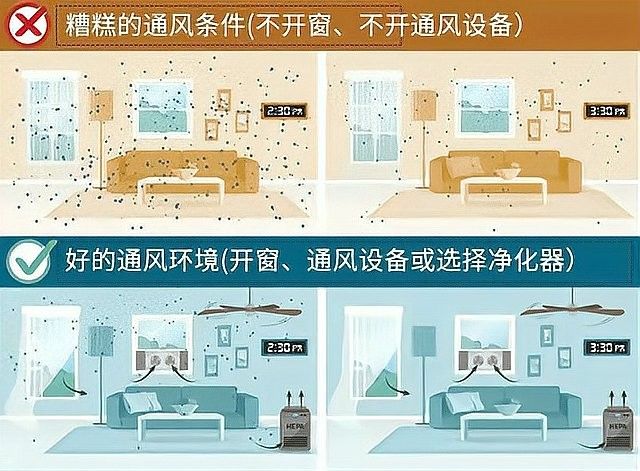 如何判斷隔離空間是否足夠？（<strong><mark>北京</mark></strong>發布居家隔離最新指引律臨）