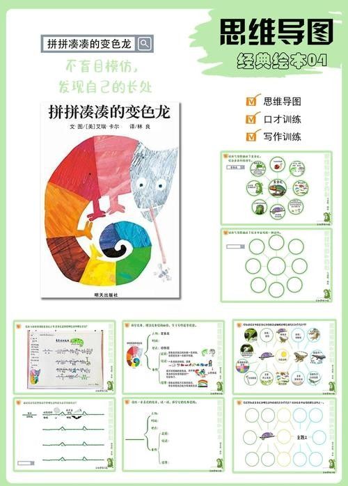 藍(lán)帆變色龍魚繁殖后如何護(hù)理（藍(lán)帆變色龍魚繁殖后的護(hù)理）