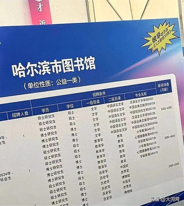管理崗有年終獎嗎？（管理崗年終獎一般發多少）