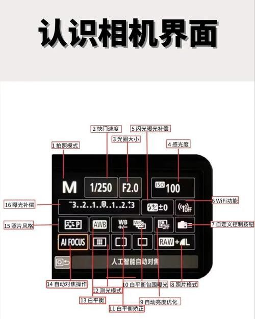 如何調整相機參數以減少玻璃反光（攝影中玻璃反光是一個常見的問題） 如何調整相機參數以減少玻璃反光（攝影中玻璃反光是一個常見的問題） 龍魚百科 第8張