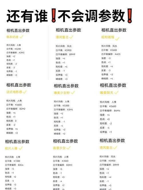 如何調整相機參數以減少玻璃反光（攝影中玻璃反光是一個常見的問題） 如何調整相機參數以減少玻璃反光（攝影中玻璃反光是一個常見的問題） 龍魚百科 第12張