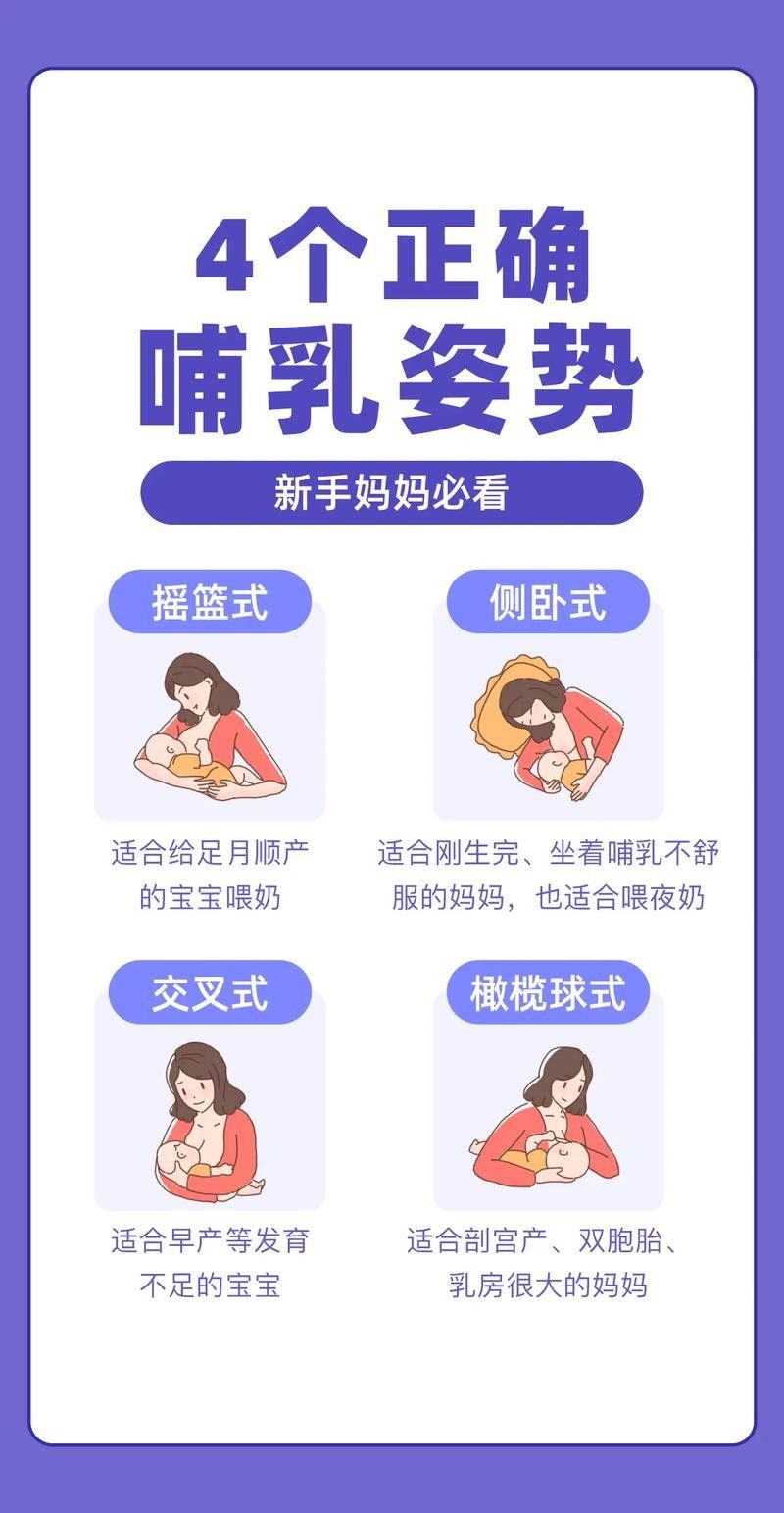 如何判斷母乳是否充足？（副主任醫師三甲如何判斷奶水是否充足）