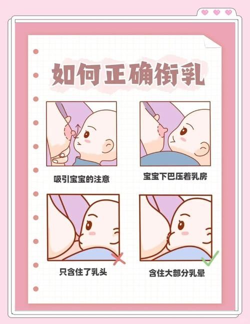 如何判斷母乳是否充足？（副主任醫師三甲如何判斷奶水是否充足）