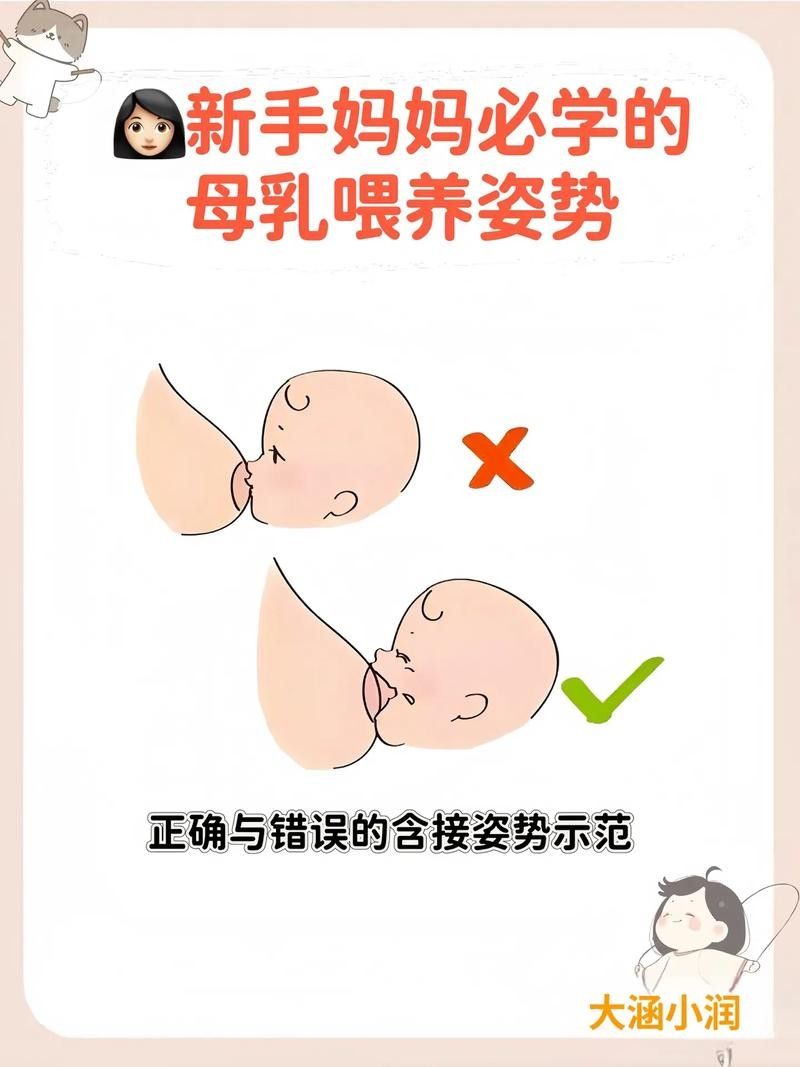 如何判斷母乳是否充足？（副主任醫師三甲如何判斷奶水是否充足）