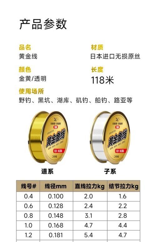 金龍魚電線有哪些型號可選