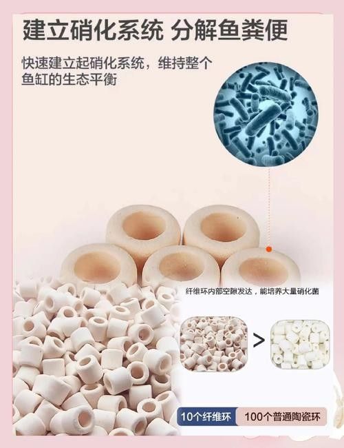 哪個品牌的濾材性價(jià)比最高
