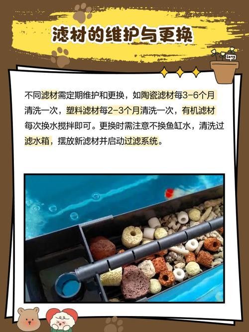 哪個品牌的濾材性價(jià)比最高