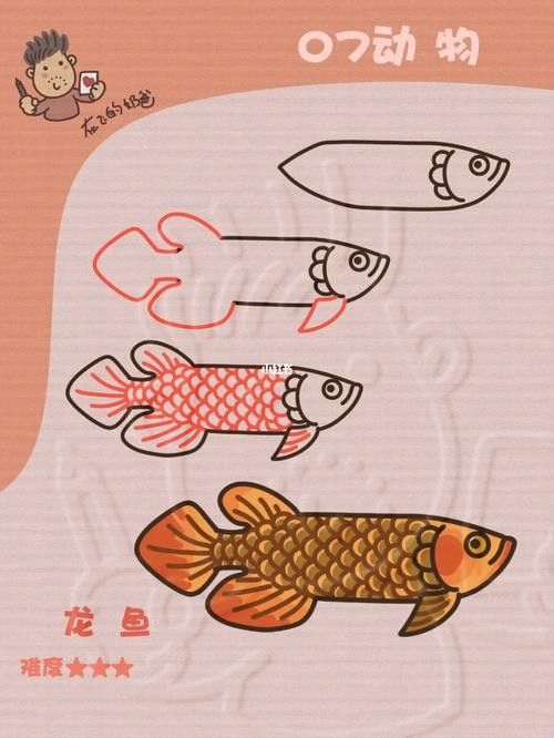 龍魚簡筆畫步驟（兒童簡筆畫之龍魚簡筆畫）