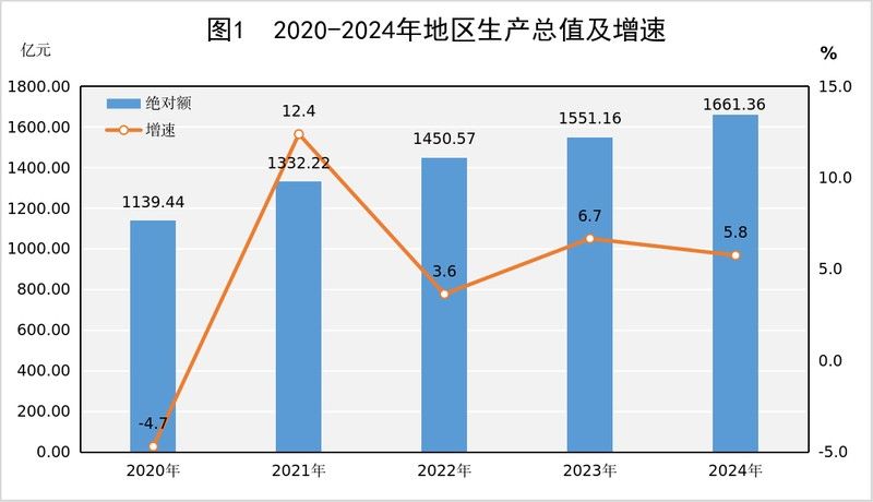 <strong><mark>恩施州</mark></strong>水產良種場的規模多大？