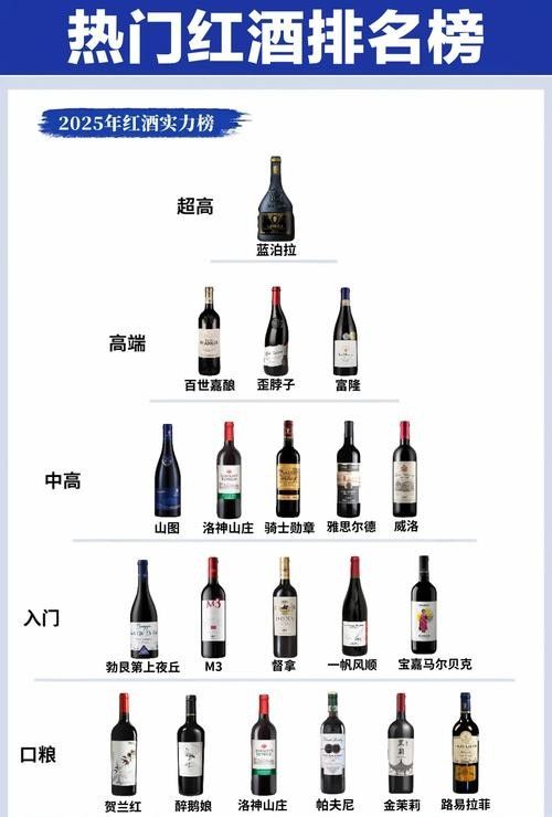 如何購買CarnO卡諾古堡綠款？（carno卡諾古堡綠款怎么選）