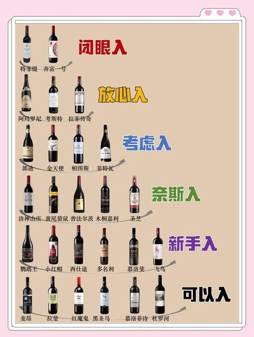 如何購買CarnO卡諾古堡綠款？（carno卡諾古堡綠款怎么選）