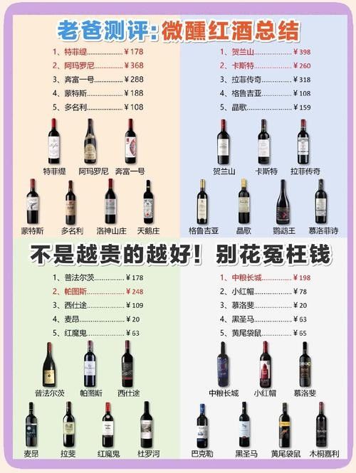 如何購買CarnO卡諾古堡綠款？（carno卡諾古堡綠款怎么選）