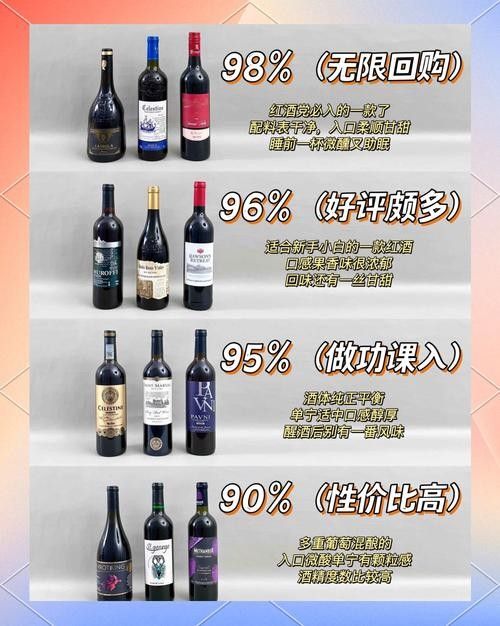 如何購買CarnO卡諾古堡綠款？（carno卡諾古堡綠款怎么選）